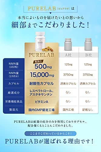 日本制 PURELAB NMN 15000MG 15000 每粒250MG 一瓶60粒